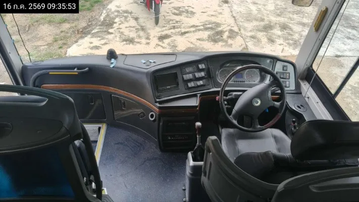 2020 Sunlong BUS – 5